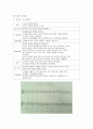 제10장 3세 게임 활동 5페이지