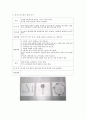 제10장 3세 게임 활동 7페이지