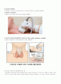 갑상선암의 문헌고찰 8페이지
