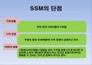 SSM과 슈퍼마켓 6페이지