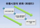 SSM과 슈퍼마켓 10페이지