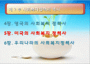 05장(미국의 사회복지 정책사)2003 1페이지