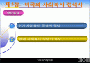 05장(미국의 사회복지 정책사)2003 2페이지