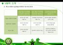 폭스바겐 (VW : Volkswagen)의 글로벌 전략 (VW de Mexico’s North American Strategy) 5페이지
