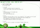폭스바겐 (VW : Volkswagen)의 글로벌 전략 (VW de Mexico’s North American Strategy) 11페이지