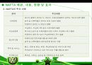 폭스바겐 (VW : Volkswagen)의 글로벌 전략 (VW de Mexico’s North American Strategy) 12페이지