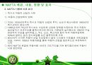폭스바겐 (VW : Volkswagen)의 글로벌 전략 (VW de Mexico’s North American Strategy) 17페이지