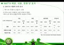 폭스바겐 (VW : Volkswagen)의 글로벌 전략 (VW de Mexico’s North American Strategy) 19페이지