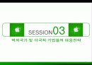 폭스바겐 (VW : Volkswagen)의 글로벌 전략 (VW de Mexico’s North American Strategy) 23페이지