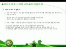폭스바겐 (VW : Volkswagen)의 글로벌 전략 (VW de Mexico’s North American Strategy) 25페이지