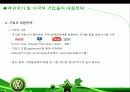 폭스바겐 (VW : Volkswagen)의 글로벌 전략 (VW de Mexico’s North American Strategy) 27페이지