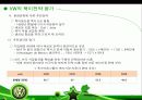 폭스바겐 (VW : Volkswagen)의 글로벌 전략 (VW de Mexico’s North American Strategy) 31페이지