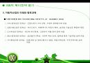폭스바겐 (VW : Volkswagen)의 글로벌 전략 (VW de Mexico’s North American Strategy) 37페이지