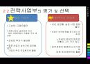 경영전략 13페이지