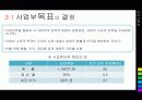 경영전략 24페이지