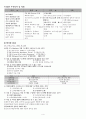 ERP 정보관리사 이론정리 4페이지