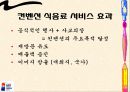G20 회의에 대한 모든 것 45페이지