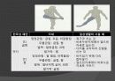 Rood, Brunnstrom, PNF 접근법 41페이지