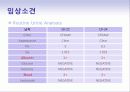 심맥관계_케이스 17페이지