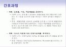 심맥관계_케이스 29페이지