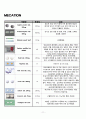 말기신부전증 case 12페이지