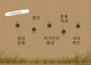 허리디스크교육안 2페이지