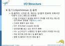 Operaing System Concepts 7판 1-3장 ch1 16페이지