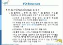 Operaing System Concepts 7판 1-3장 ch1 17페이지