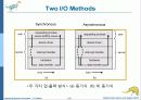 Operaing System Concepts 7판 1-3장 ch1 18페이지