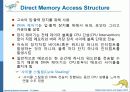 Operaing System Concepts 7판 1-3장 ch1 20페이지