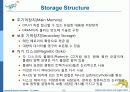 Operaing System Concepts 7판 1-3장 ch1 21페이지