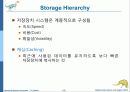 Operaing System Concepts 7판 1-3장 ch1 22페이지