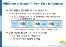 Operaing System Concepts 7판 1-3장 ch1 26페이지
