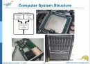 Operaing System Concepts 7판 1-3장 ch1 32페이지