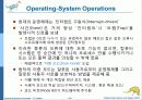 Operaing System Concepts 7판 1-3장 ch1 40페이지