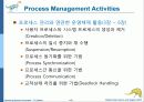 Operaing System Concepts 7판 1-3장 ch1 43페이지