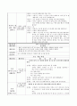 만3~5세 유아 언어활동계획안(해와 달, 그랑자트섬의 오후) 4페이지