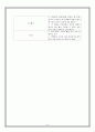 매너와 에티켓 44페이지