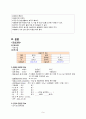 난소낭종 케이스 9페이지