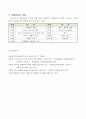 장애인의 복지 5페이지