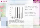산벚 나무 수피의 화장품 10페이지