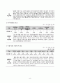 3-1)사회-이동과 의사소통 수단의 발달로 편리해진 생활모습(세안) 10페이지