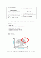 20대 타겟 떡 전문점 창업 사업계획서 - 창업동기, 상황분석, 향후전망, 마케팅 전략 6페이지