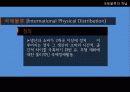 국제물류전략 - 국제물류는 어떻게 나가야 할까요?, 국제물류전략의 성공사례연구, 시작합니다! 10페이지