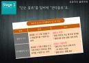 국제물류전략 - 국제물류는 어떻게 나가야 할까요?, 국제물류전략의 성공사례연구, 시작합니다! 29페이지