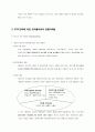 넥슨-코카콜라 공동마케팅 보고서 15페이지