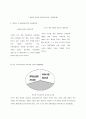넥슨-코카콜라 공동마케팅 보고서 16페이지