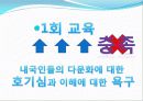 다문화-현장에서의 다문화 교육사례 19페이지