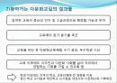 다문화-현장에서의 다문화 교육사례 27페이지