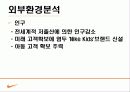 마케팅 나이키(Nike) 분석 12페이지